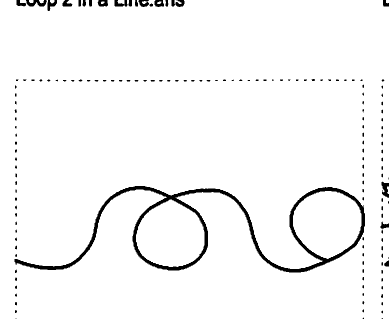 Loops Up and Down